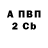 Amphetamine Розовый Darkus45
